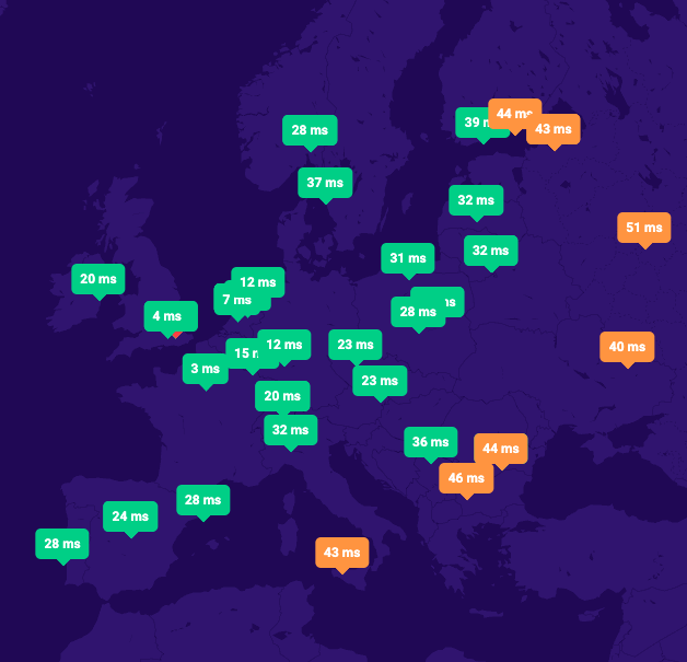 Czas odpowiedzi serwerów DNS OVH w Europie