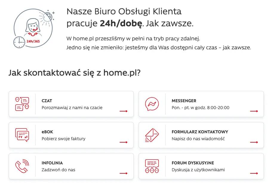 Kanały pomocy oferowane przez home.pl