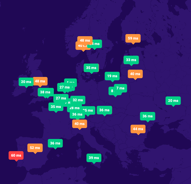 Czas odpowiedzi serwerów DNS Hostido w Europie