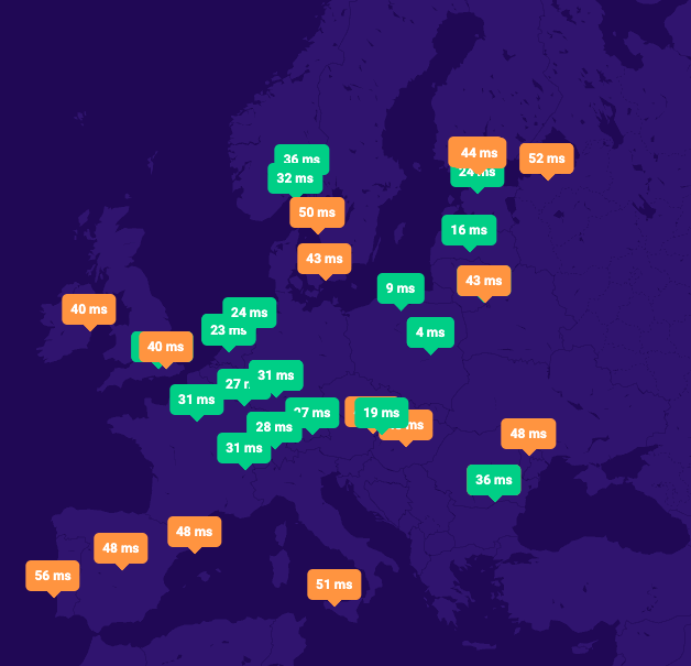 Czas odpowiedzi serwerów DNS Kylos w Europie